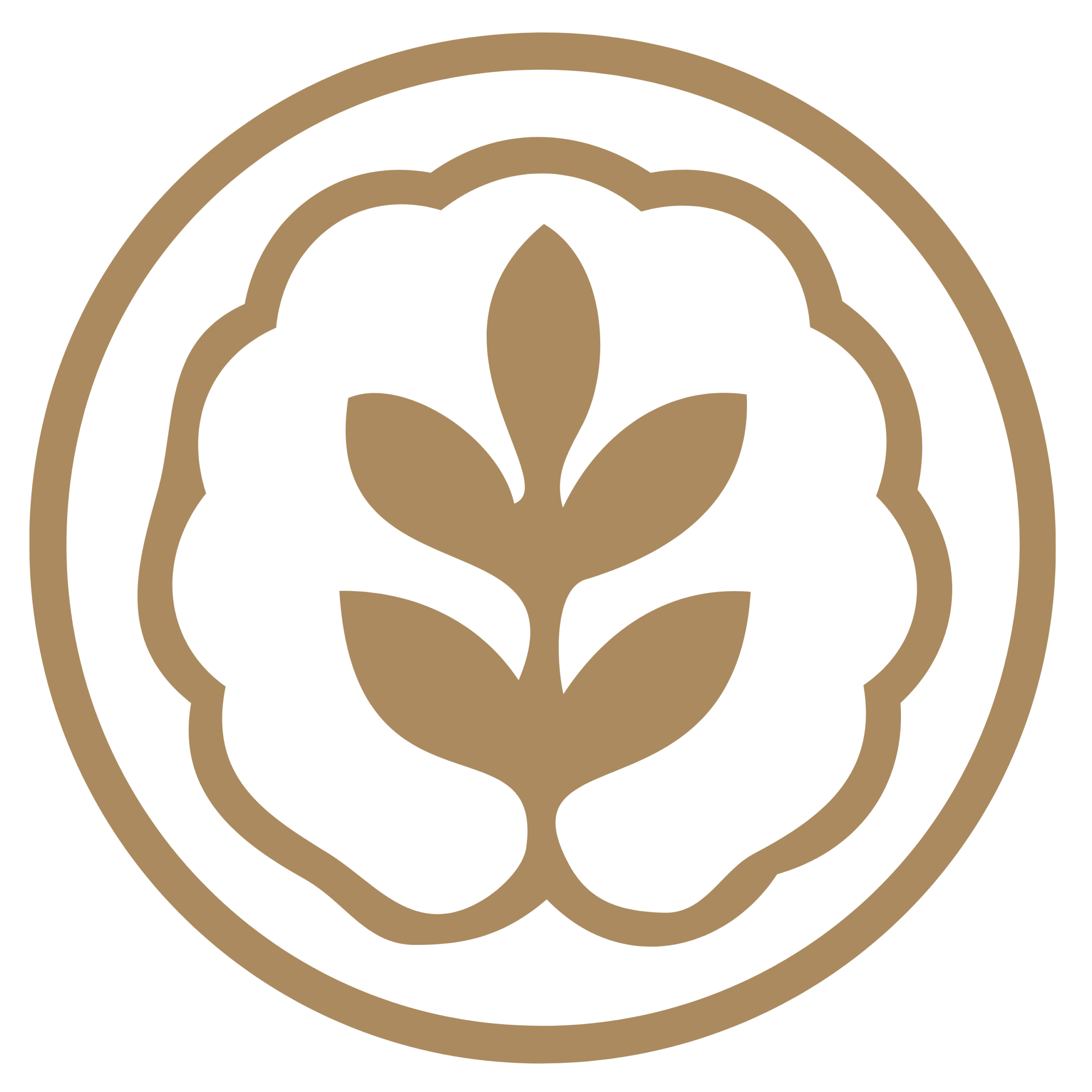 Logo Mygraine gestion du stress et migraine Paris 17 — version or vert